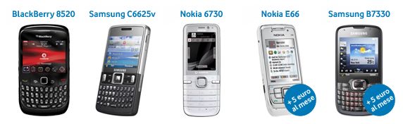 Vodafone business