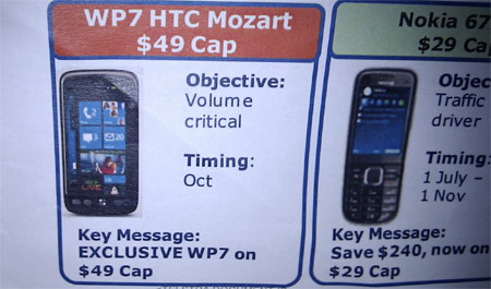 htc mozart