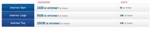 internet