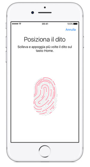 Touch ID