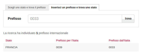 Pagine bianche